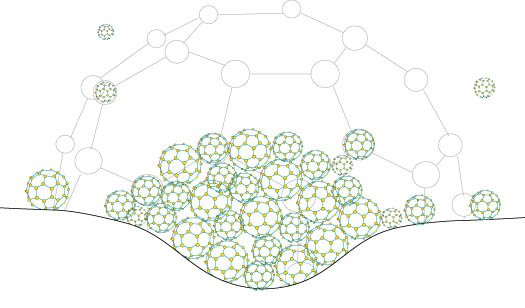 Gravity well effect — nodes pulled into the network as value increases